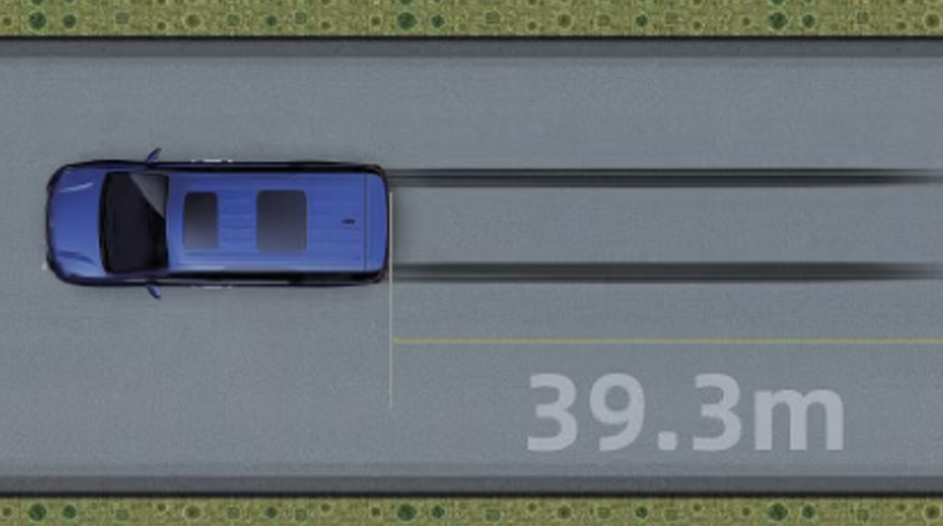 RF8 Efficient Braking Performance