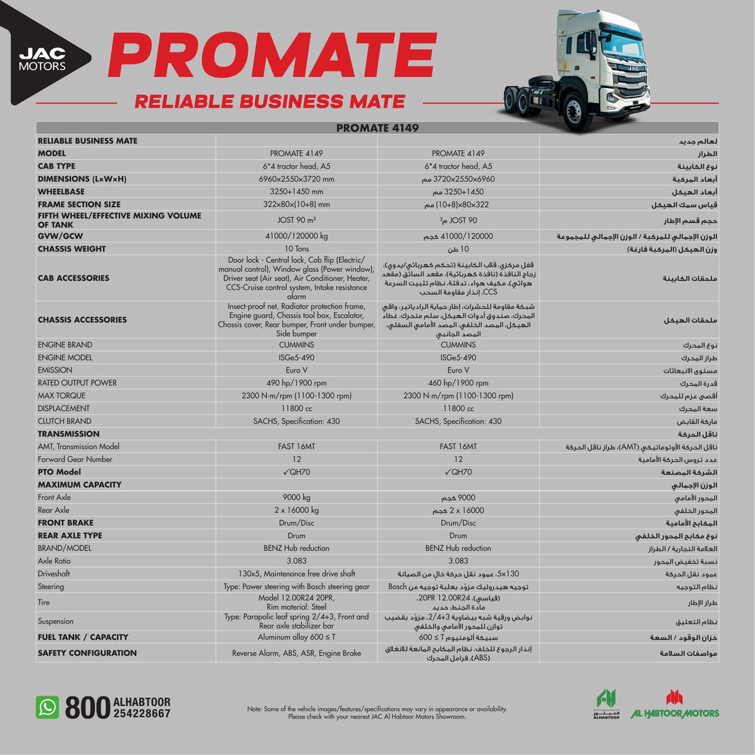 JAC Promate Specifications