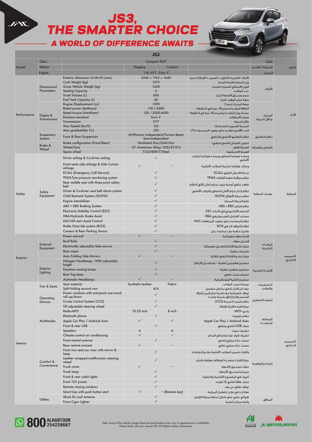 JAC JS3 Specifications