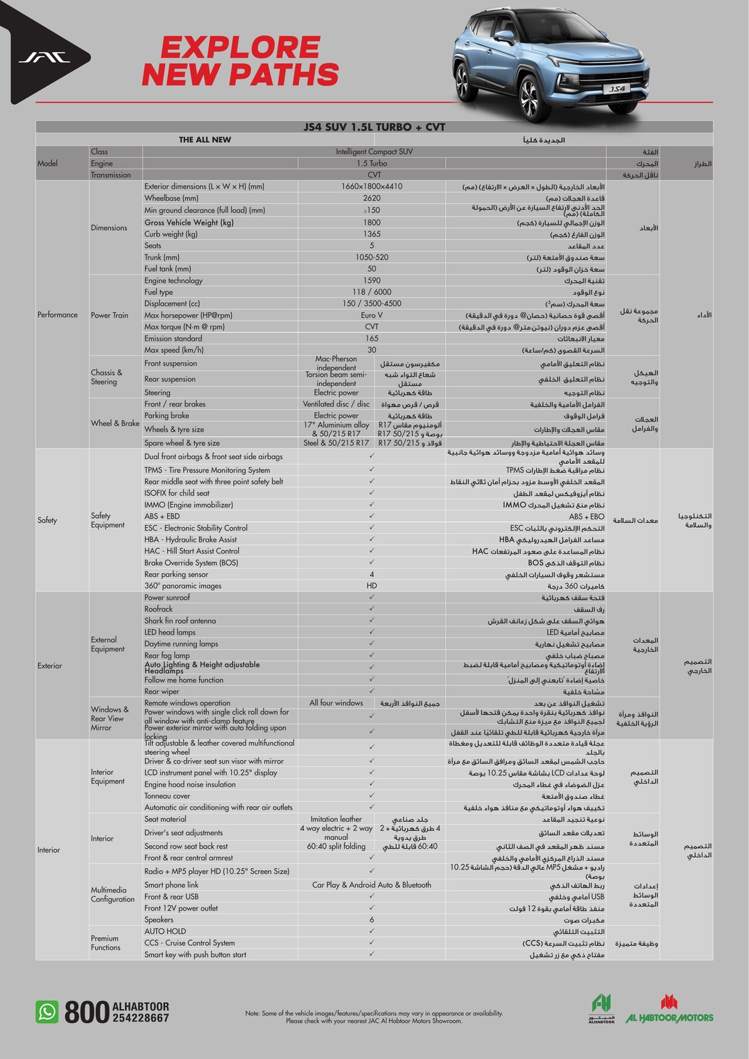 JAC JS4 Specifications