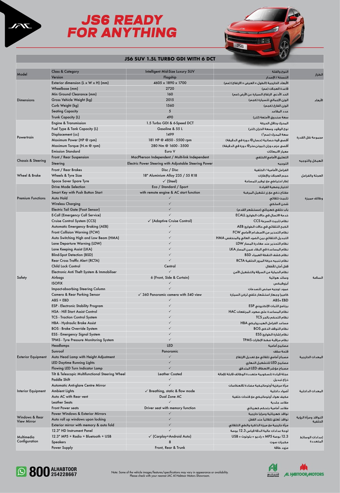 JAC JS6 Specifications