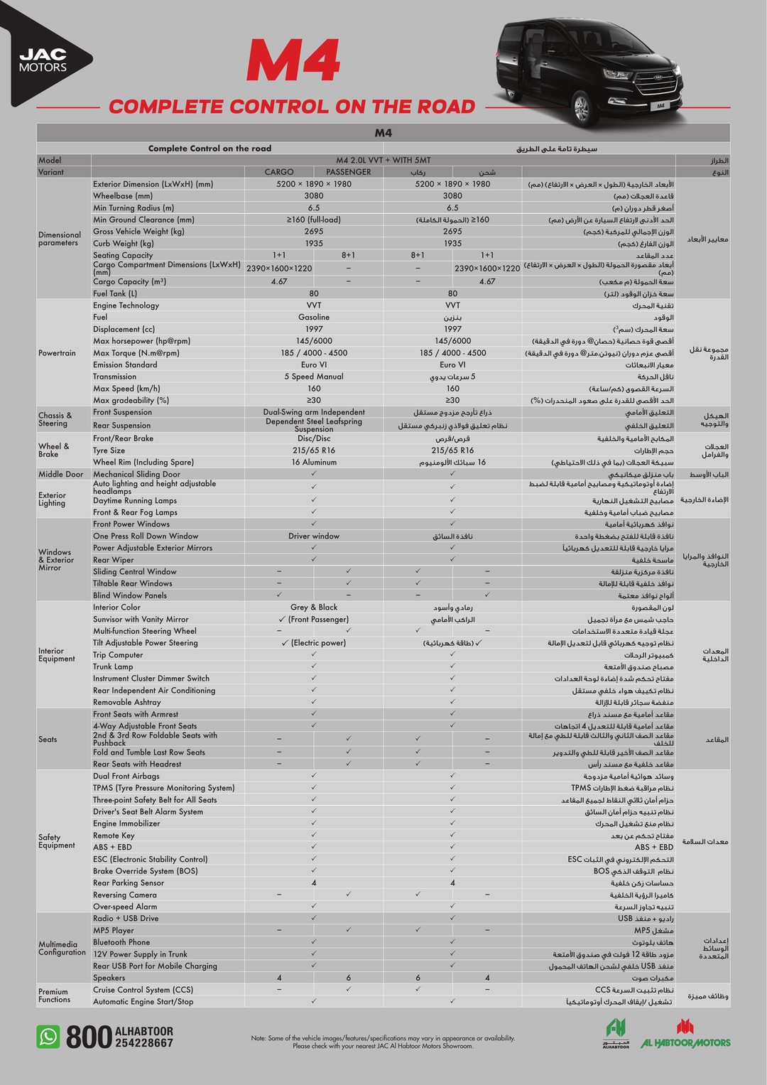 JAC M4 Specifications