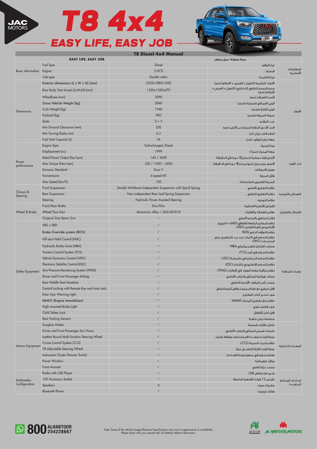 JAC T8 Diesel MT Specifications