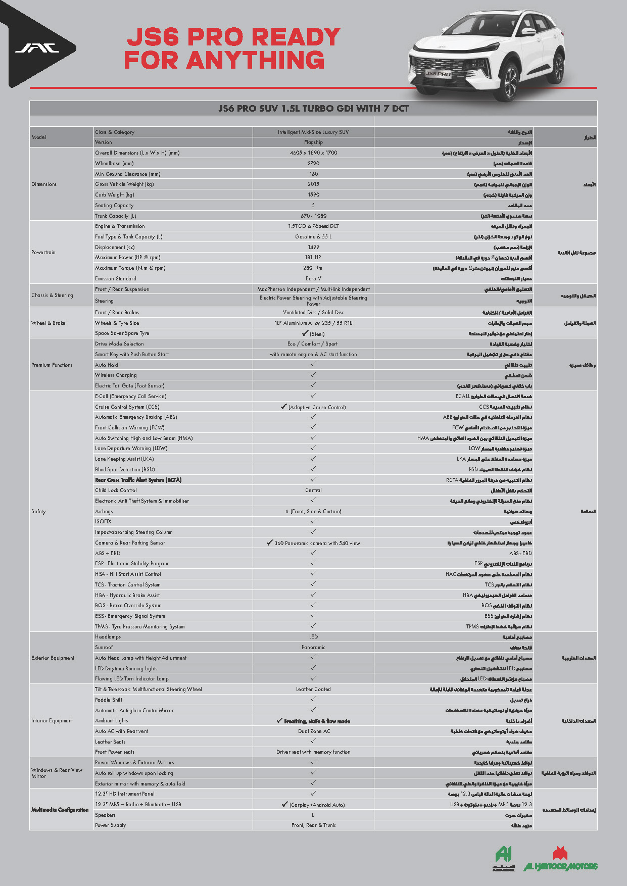 JAC JS6 Pro Specifications