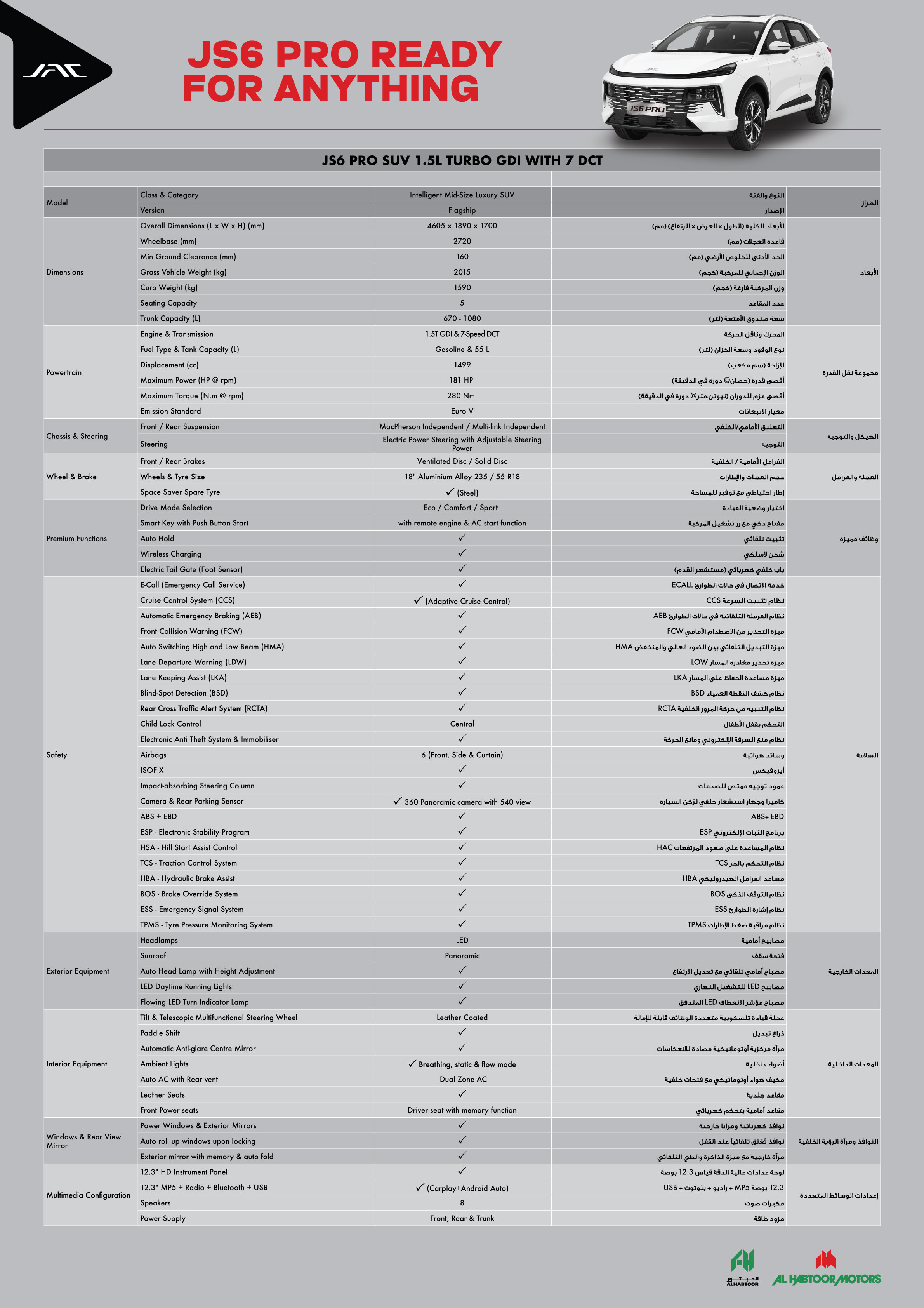 JAC JS6 Pro Specifications